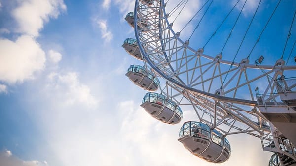 The London Eye Standard Experience - Top-Rated Attractions - Image 2